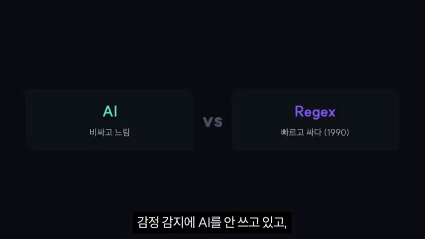 2번째: 가짜 도구로 경쟁사를 속이는 안티 디스틸레이션