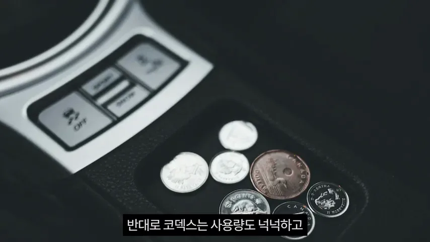 코덱스가 요즘 신난 이유