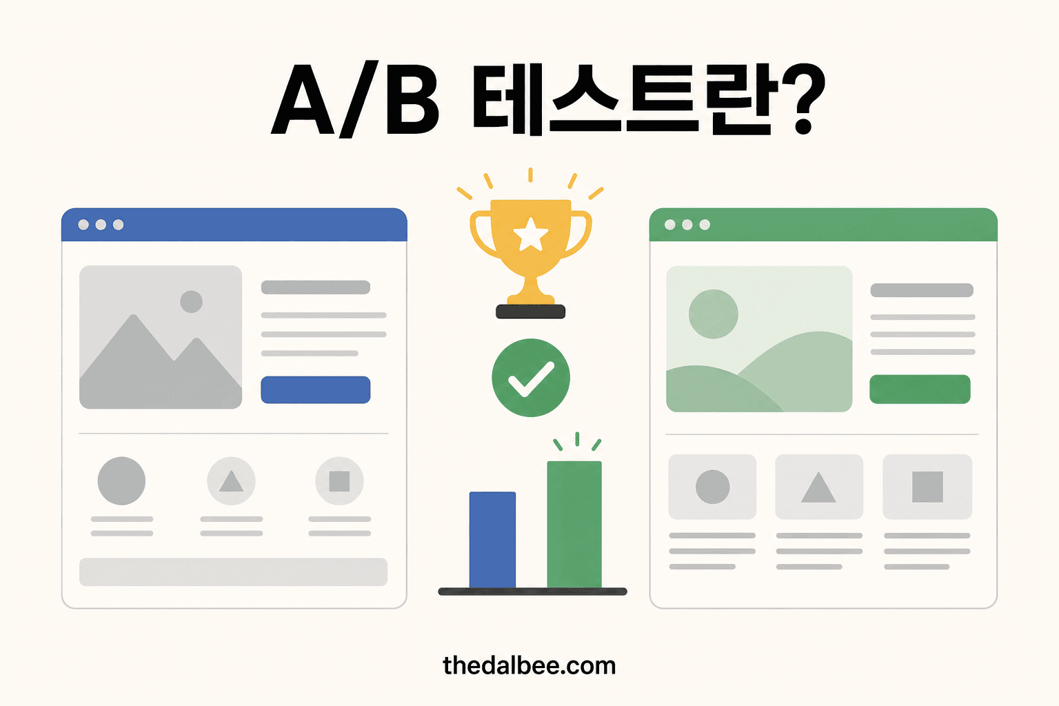 A/B 테스트란?