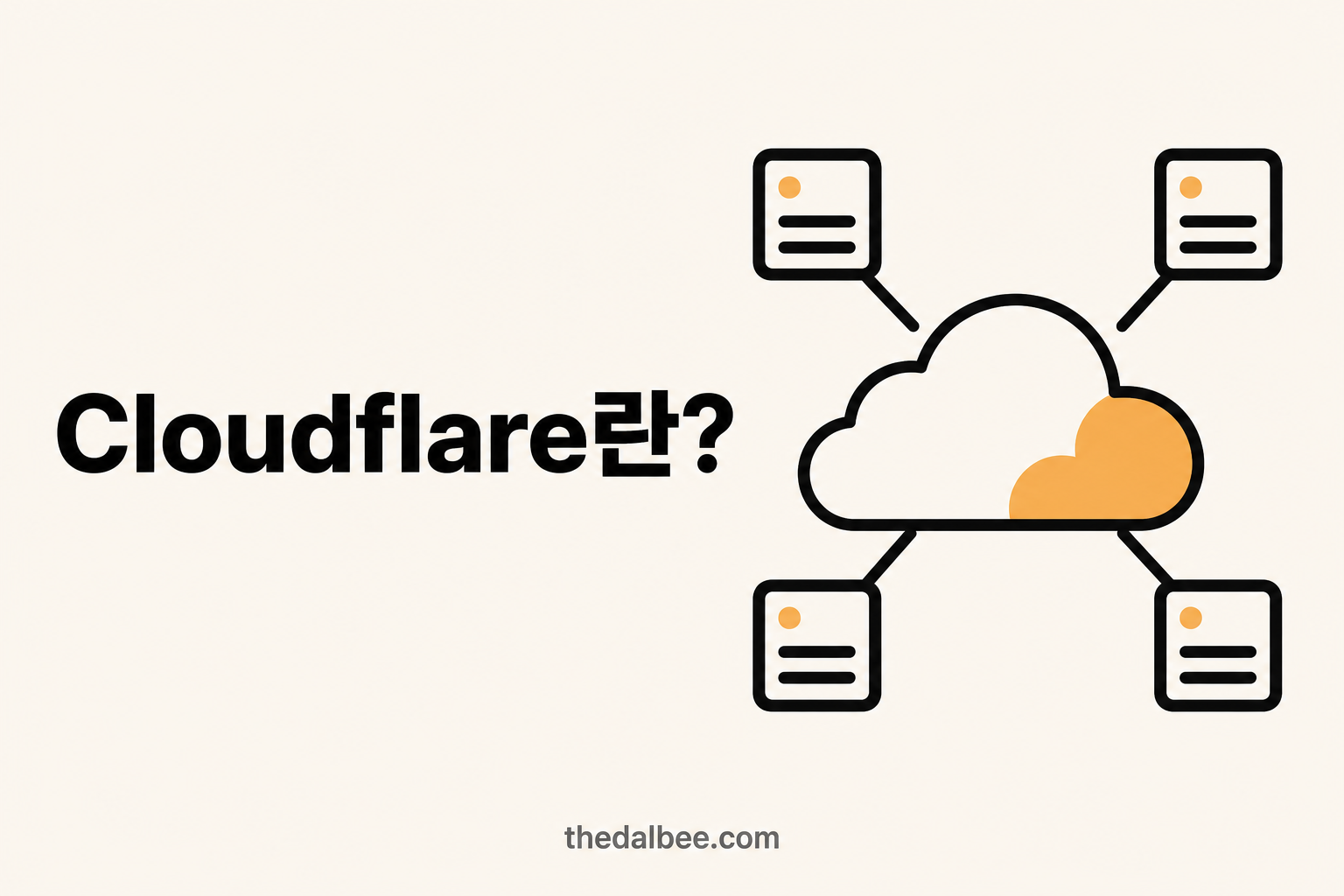 Cloudflare란?