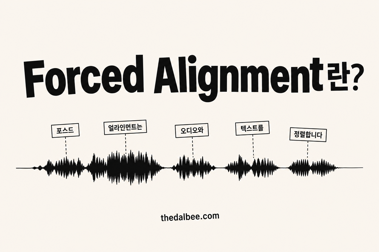 Forced Alignment란?